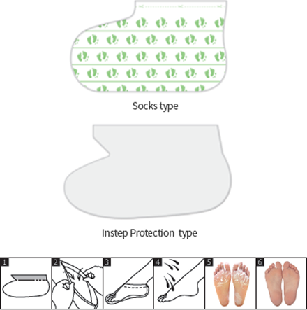 Foot Peeling Mask