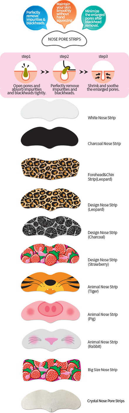 Nose Pore Strips