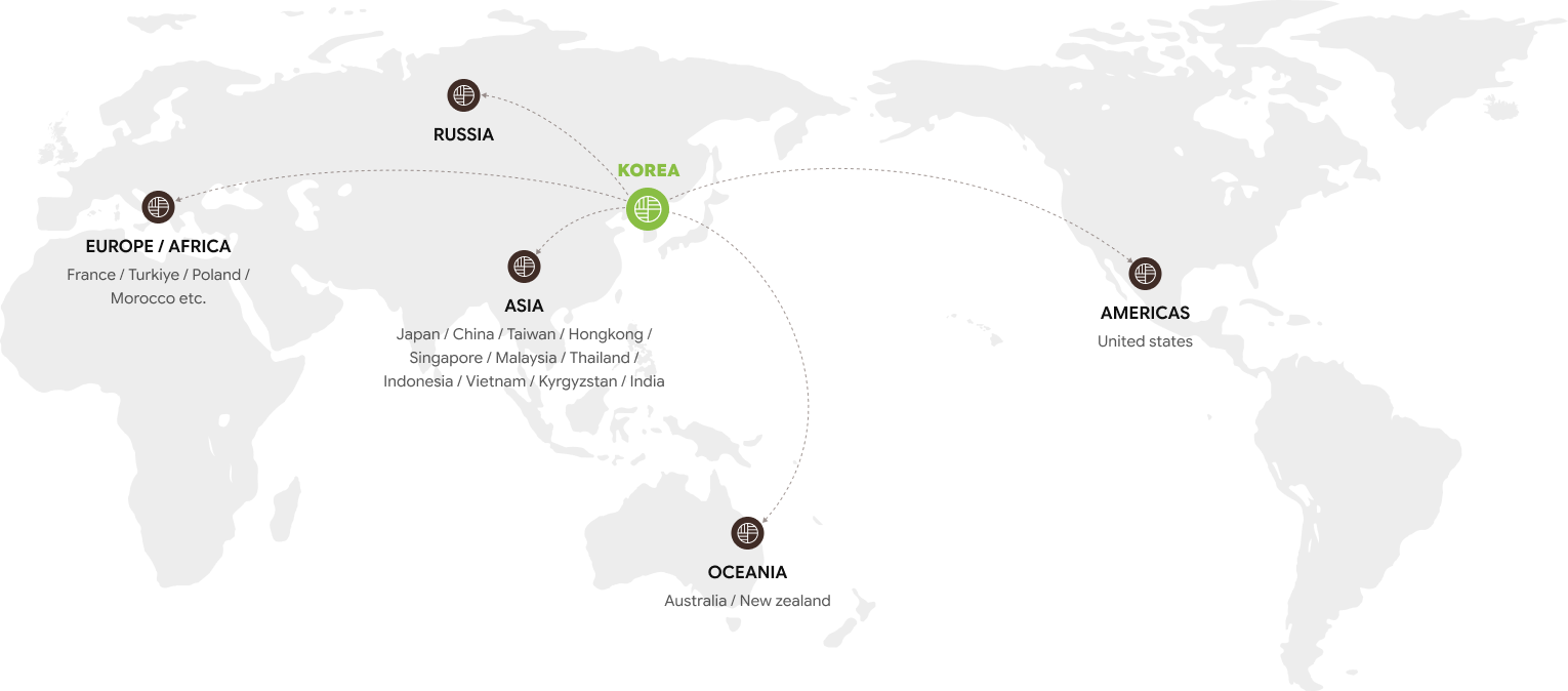 KOREA,ASIA,AMERICAS,OCEANIA,EUROPE / AFRICA